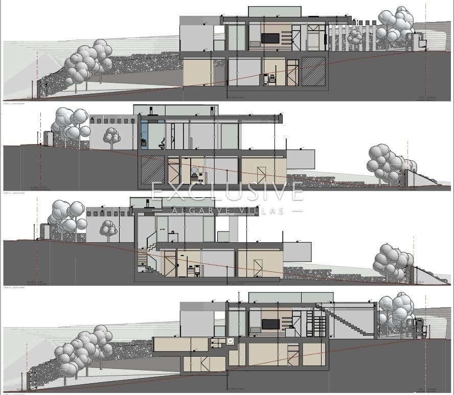Grundstück mit Meerblick und genehmigtem Bauprojekt für eine moderne Villa in Praia da Luz an der Al