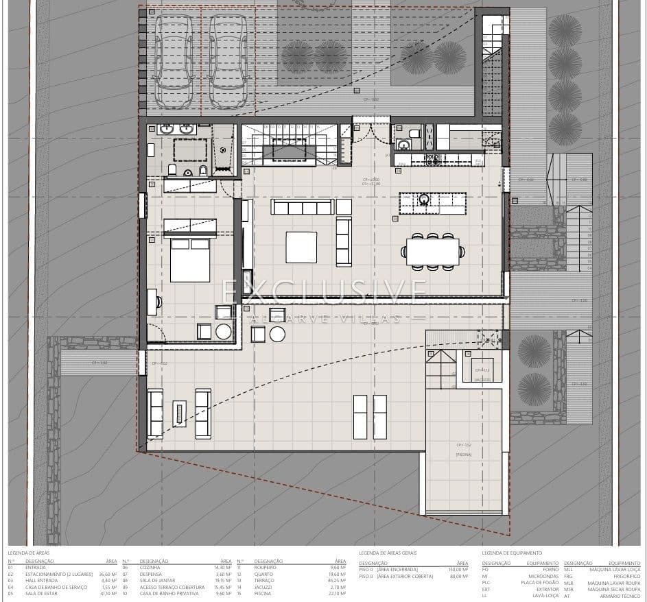 Grundstück mit Meerblick und genehmigtem Bauprojekt für eine moderne Villa in Praia da Luz an der Al