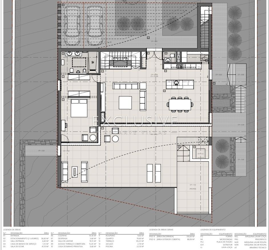 Ocean View Plot with Approved Contemporary Villa Project in Praia da Luz, Algarve